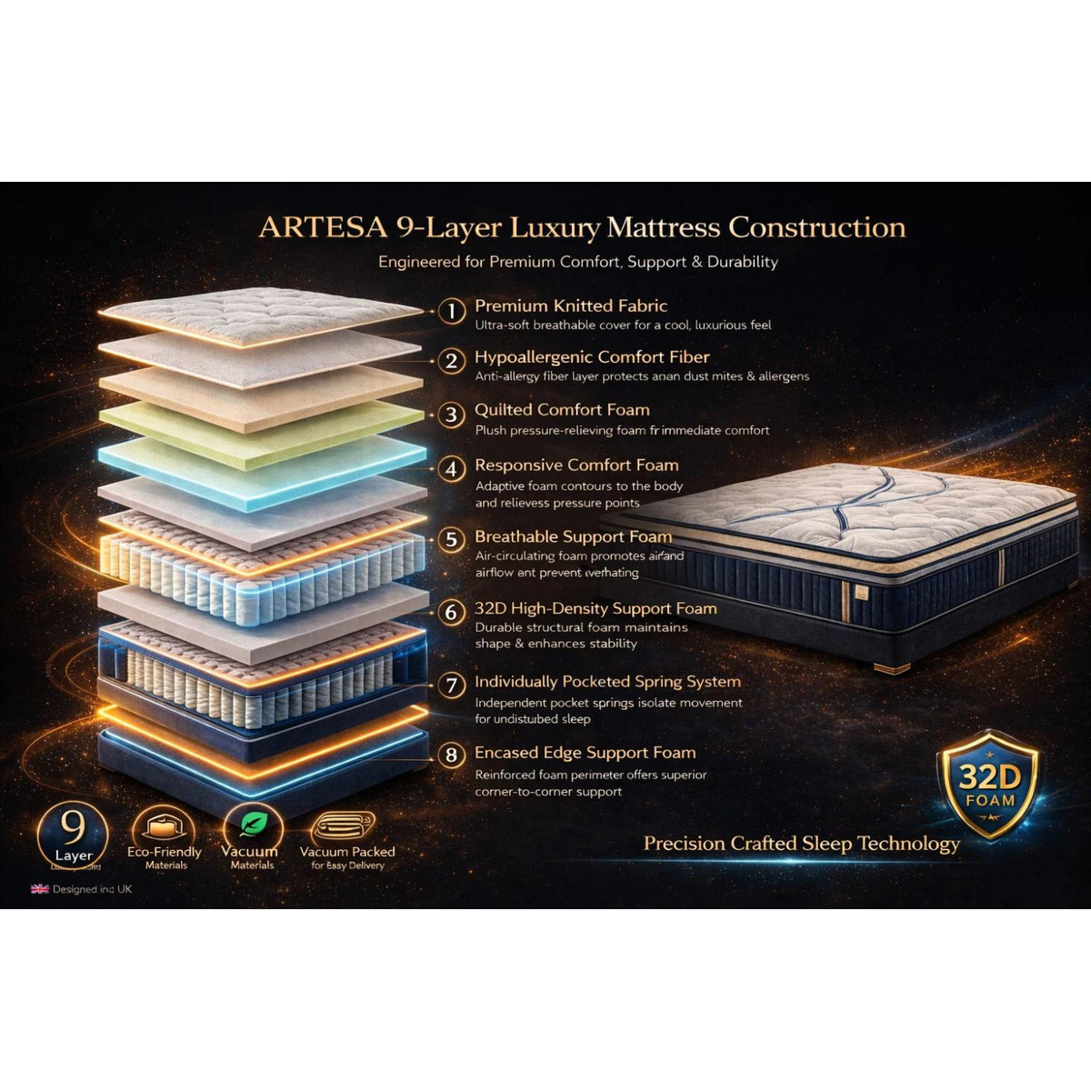 Windermere Dreams Double Length Luxury Mattress - image 8