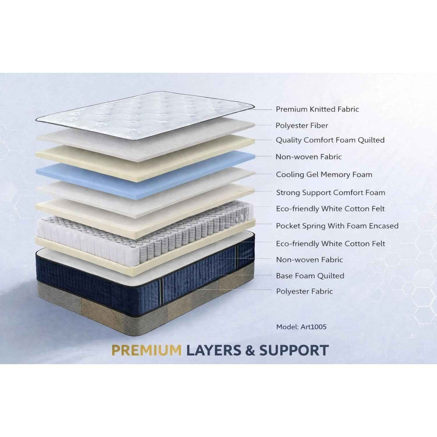 Windermere Royal Tight Top Firm Support King Size Mattress