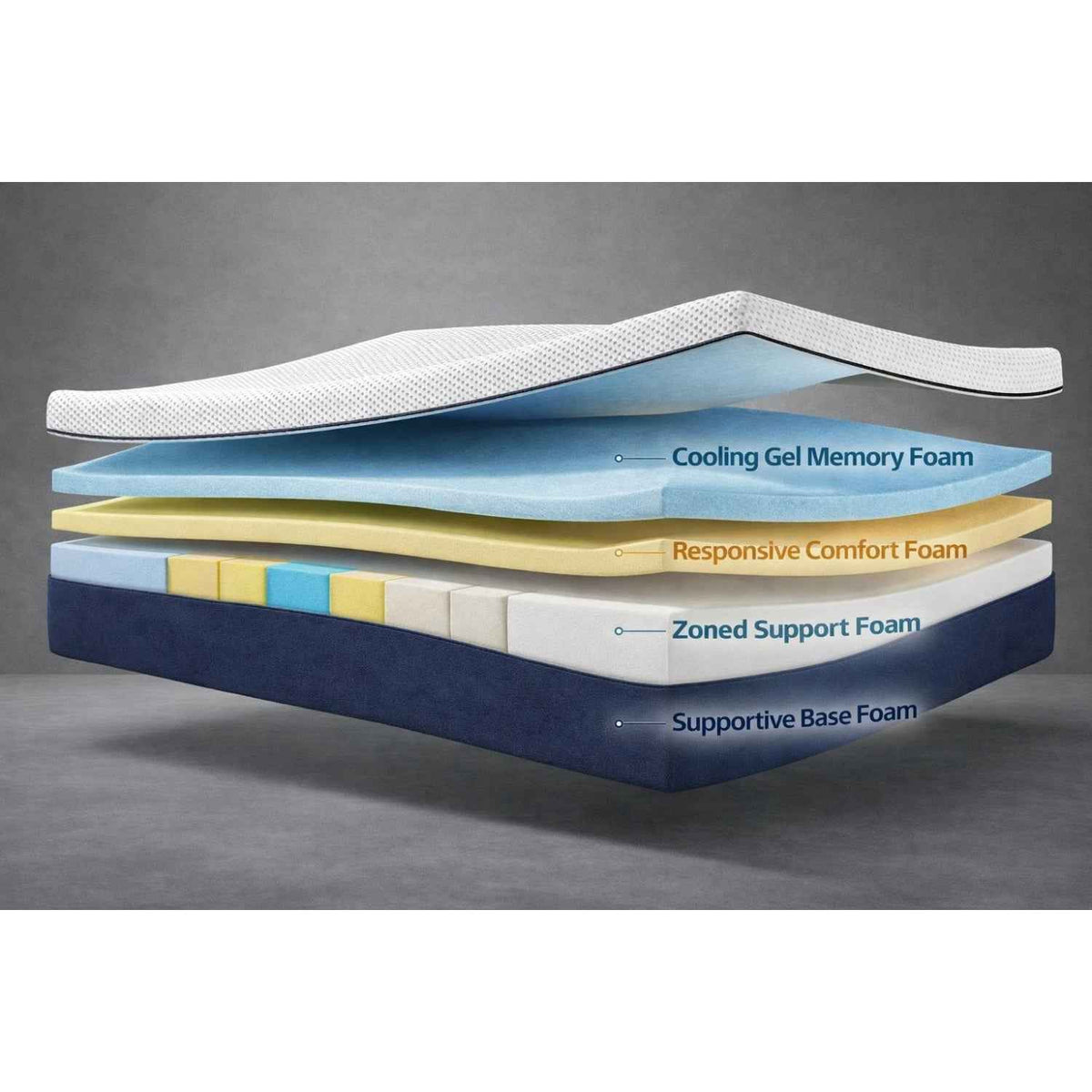 Windermere Orthopaedic Medium Firm Double Mattress