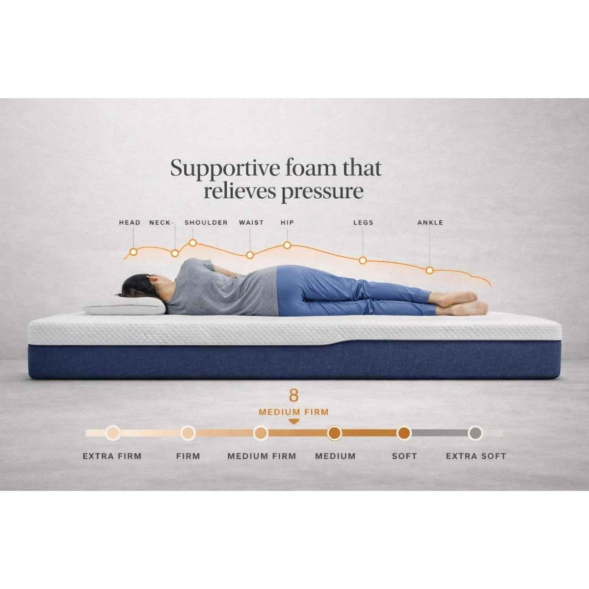 Windermere Orthopaedic Medium Firm King Size Mattress