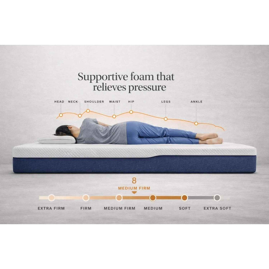 Windermere Orthopaedic Medium Firm King Size Mattress