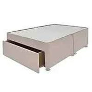 End Drawer
