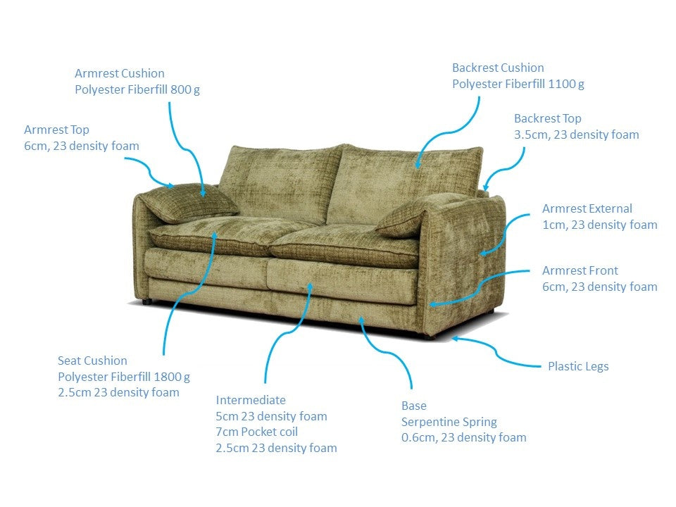 Hartfield Grey Chenille 3 Seater Sofa – view 2